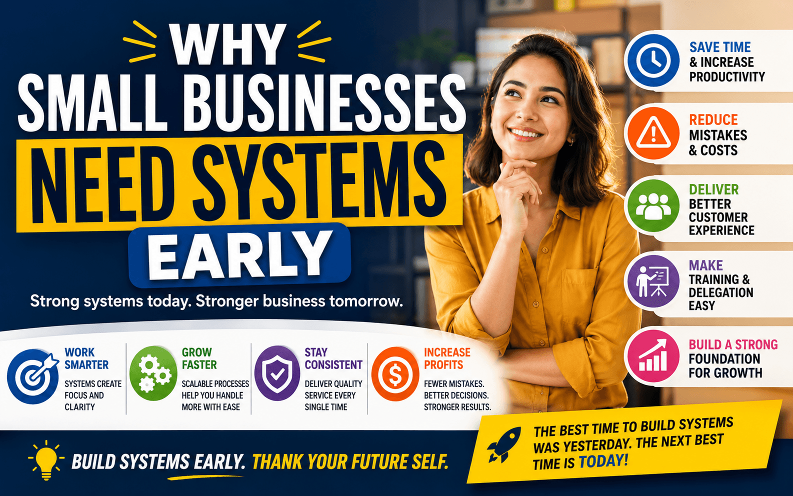 Why Small Businesses Need Systems Early