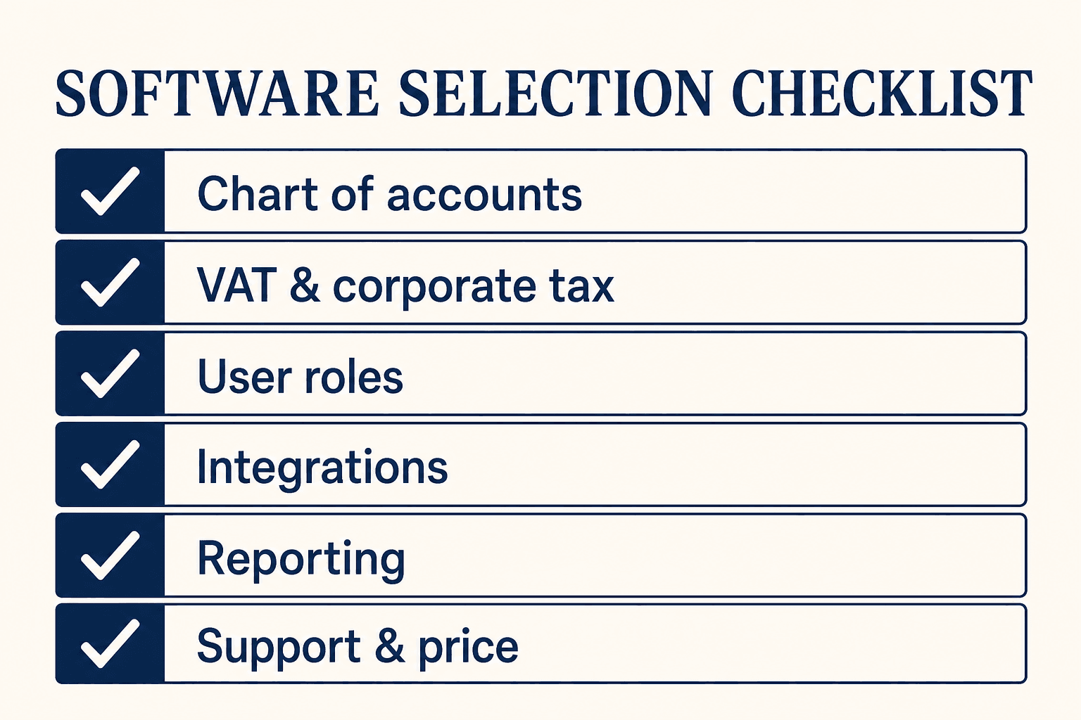 Diagram comparing three tiers of accounting software from basic cloud ledger to ERP for growing UAE businesses
