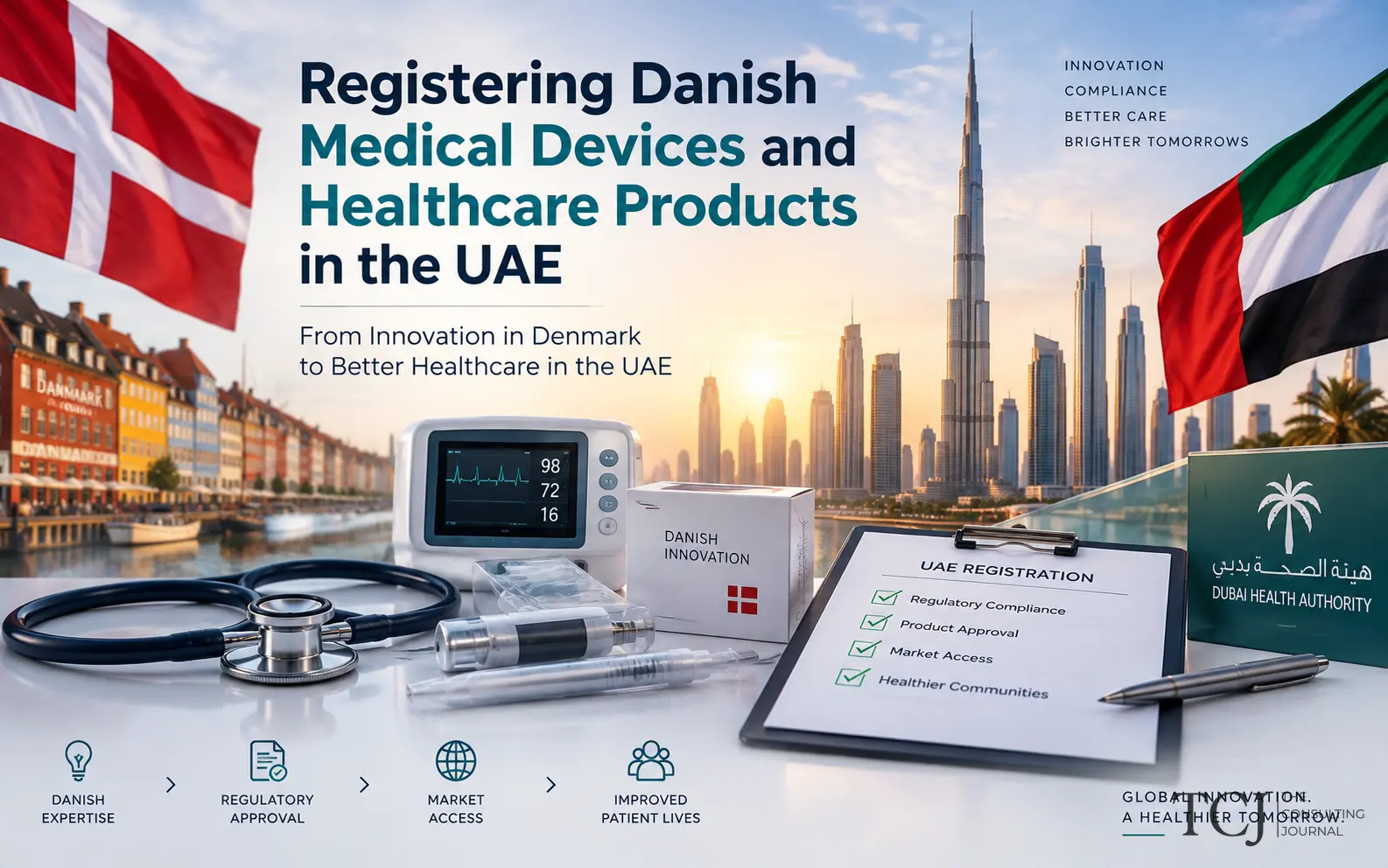 Registering Danish Medical Devices and Healthcare Products in the UAE