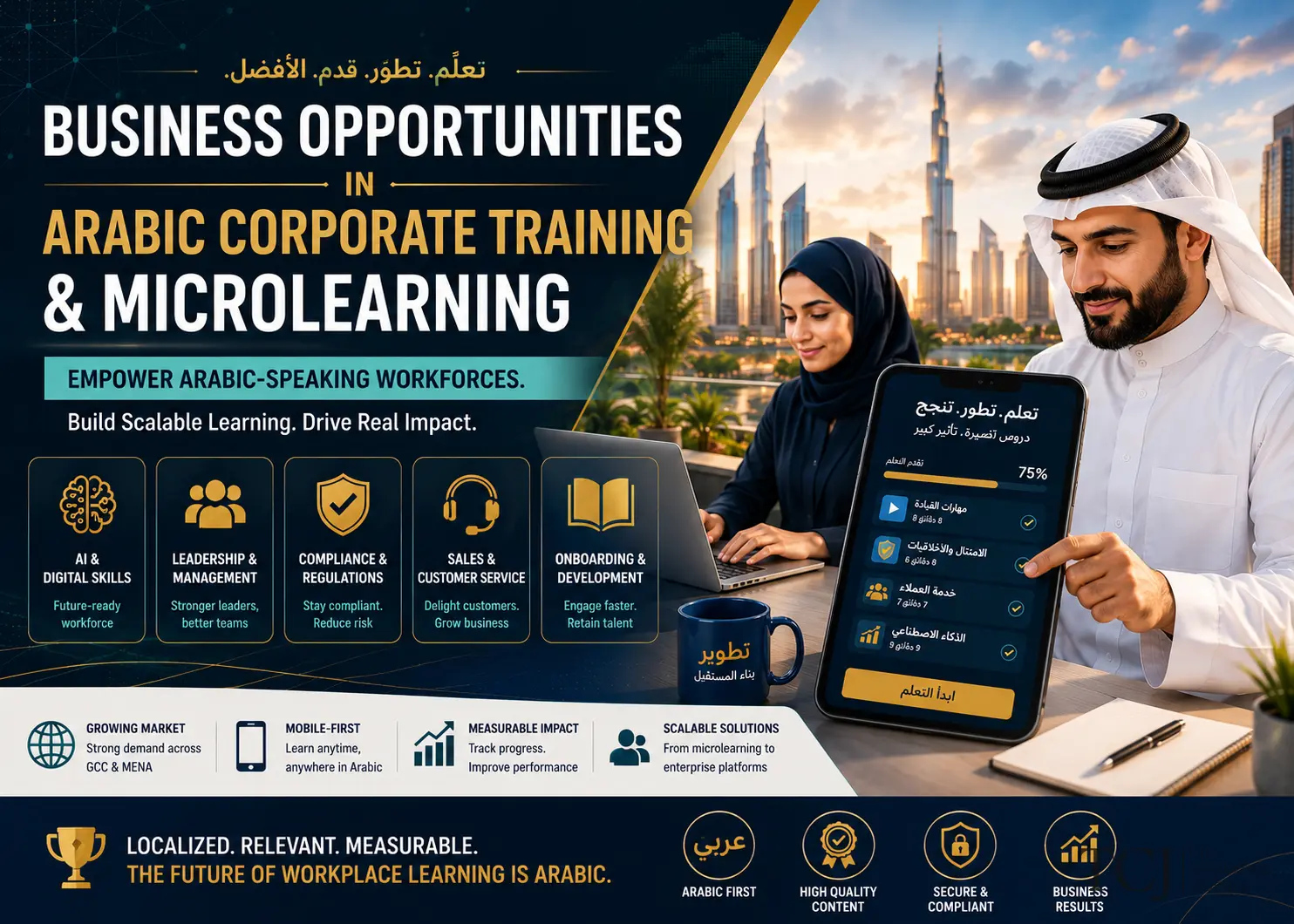 Business Opportunities in Arabic Corporate Training and Microlearning