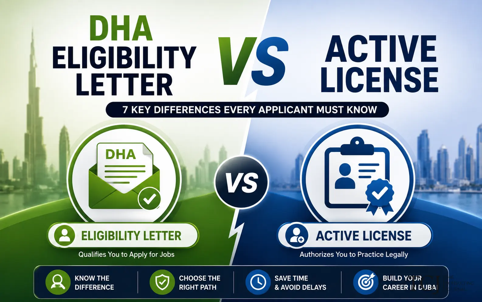 DHA Eligibility Letter vs Active License: Dubai Licensing Guide