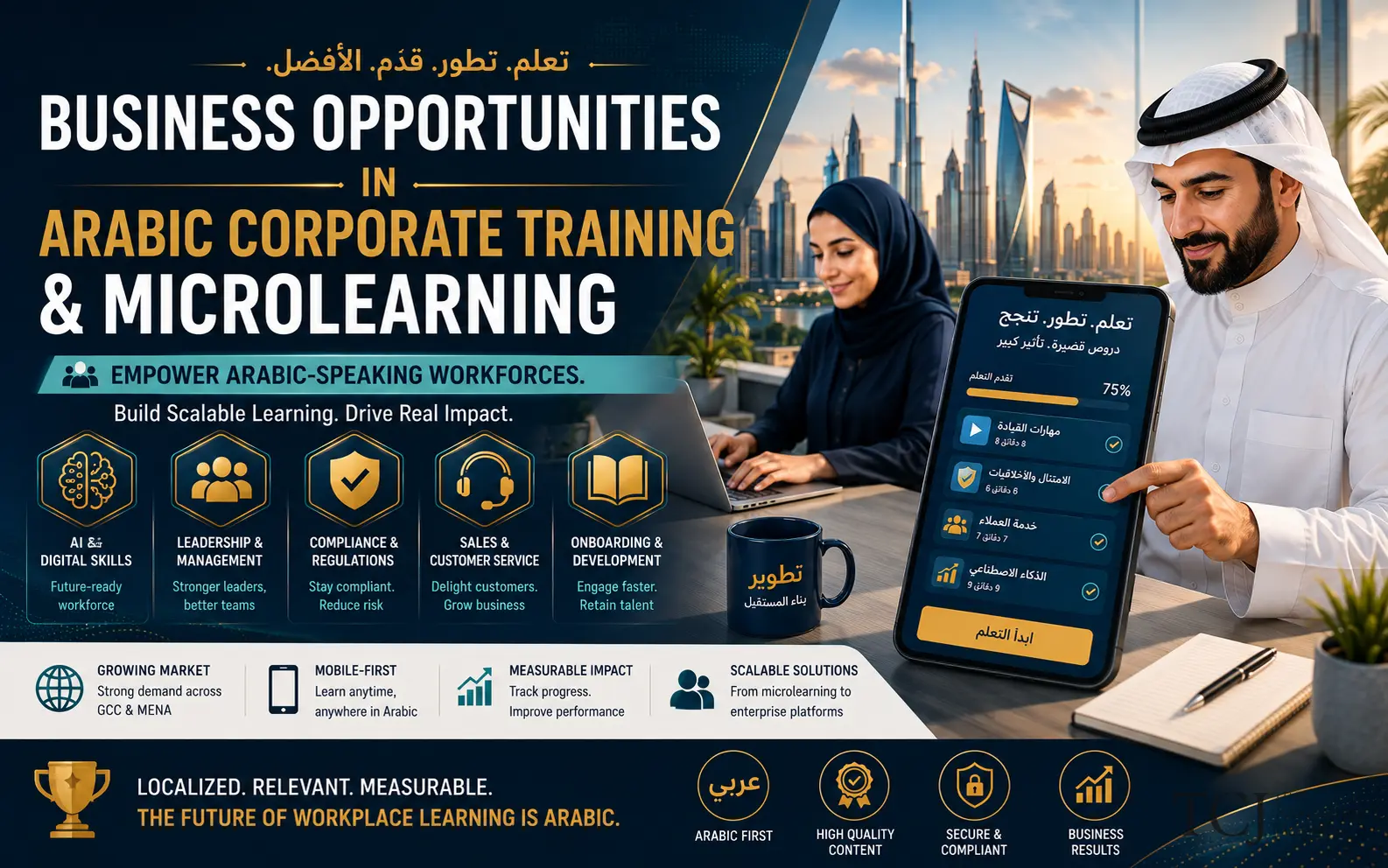 Business Opportunities in Arabic Corporate Training and Microlearning