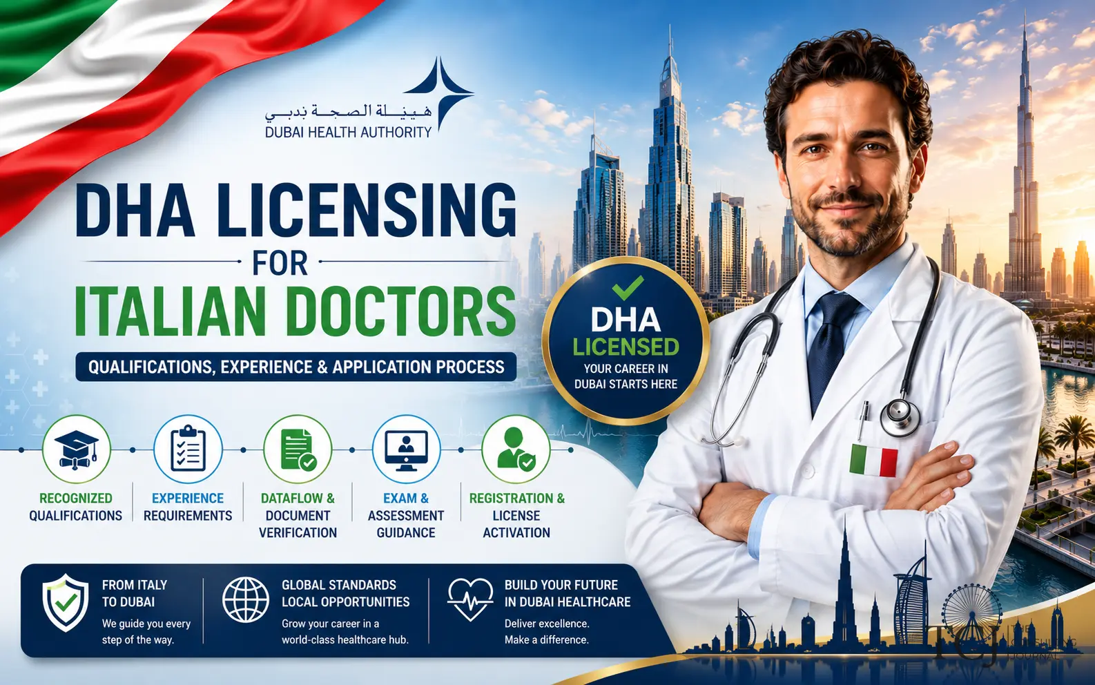 DHA Licensing for Italian Doctors in Dubai: Qualifications, Experience and Application Process