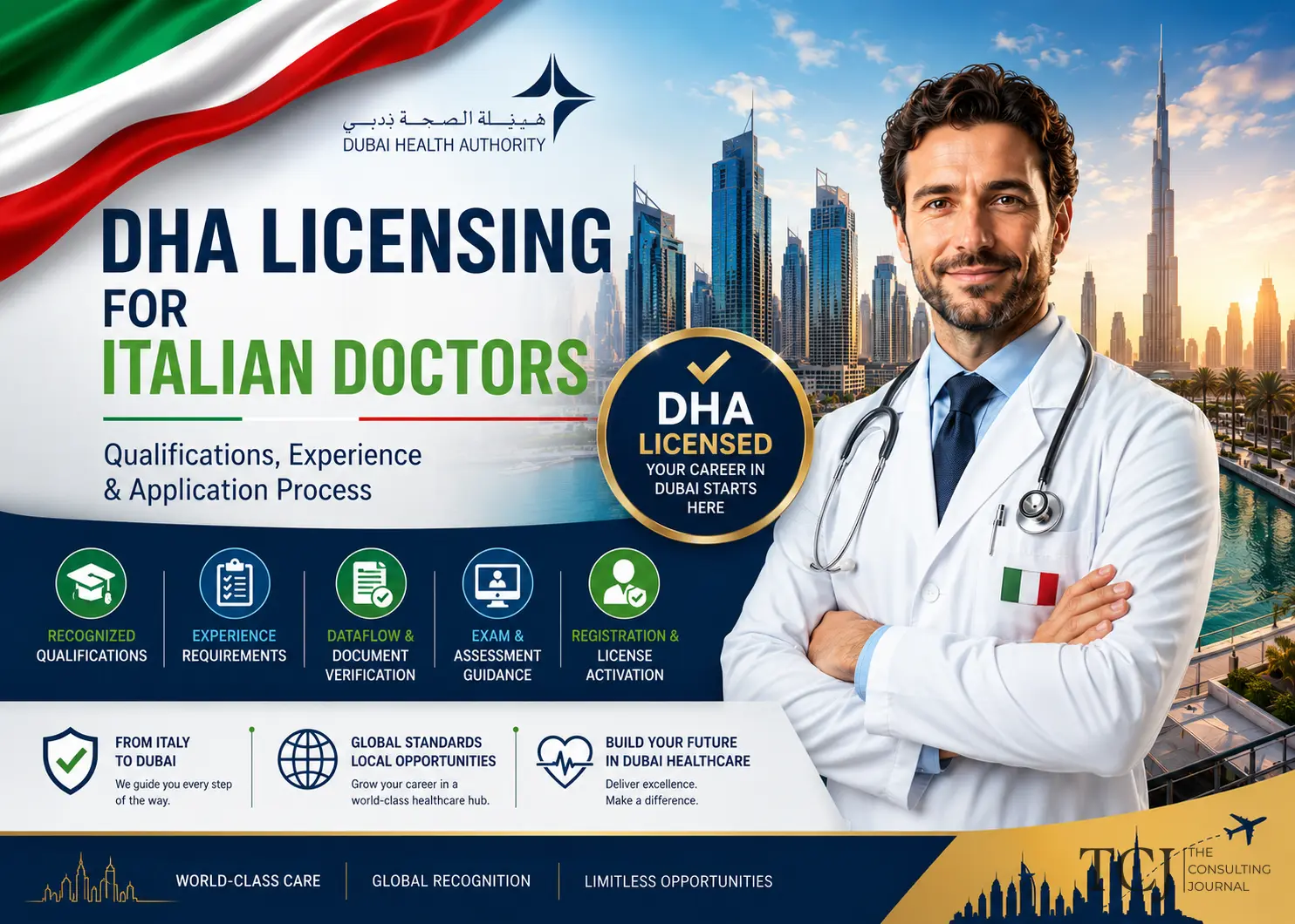 DHA Licensing for Italian Doctors in Dubai: Qualifications, Experience and Application Process