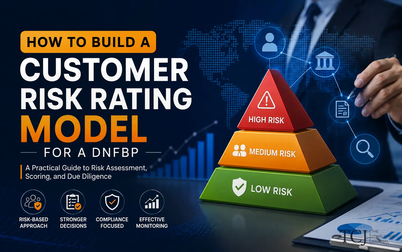 How to Build a Customer Risk Rating Model for a DNFBP in the UAE