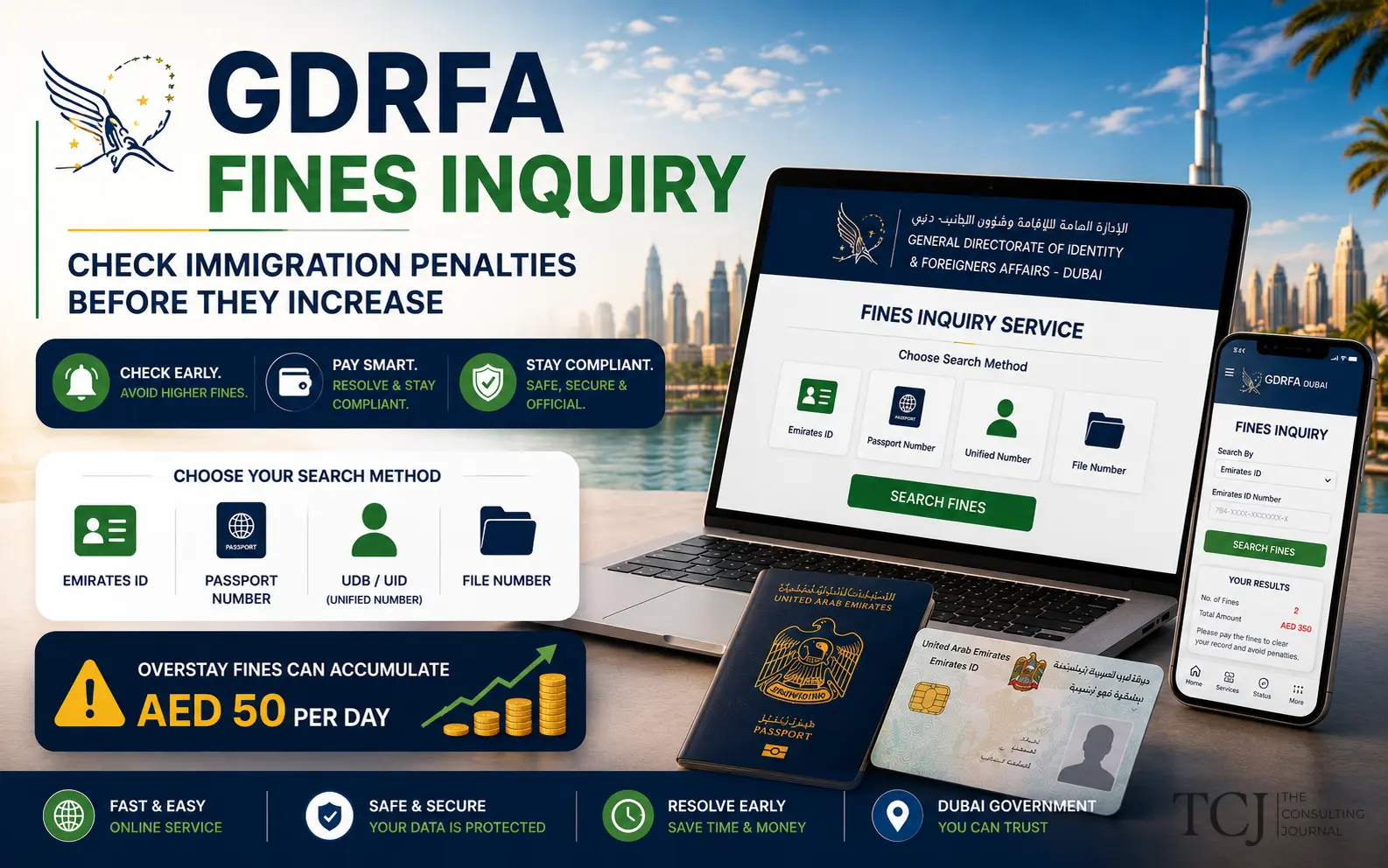 GDRFA Fines Inquiry in Dubai: How to Check Visa Fines Online